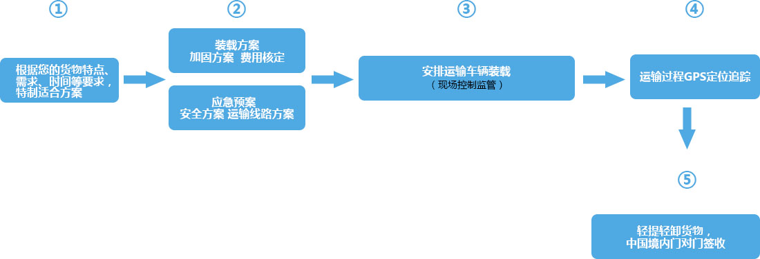 &#20048;&#40060;