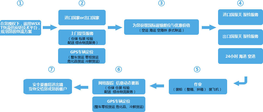 &#20048;&#40060;